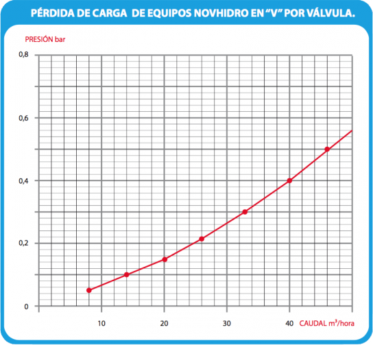 tabla1_h