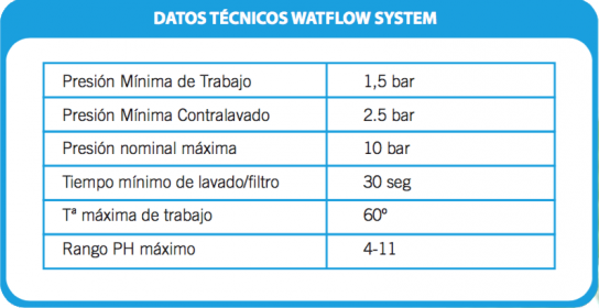 tabla4_h